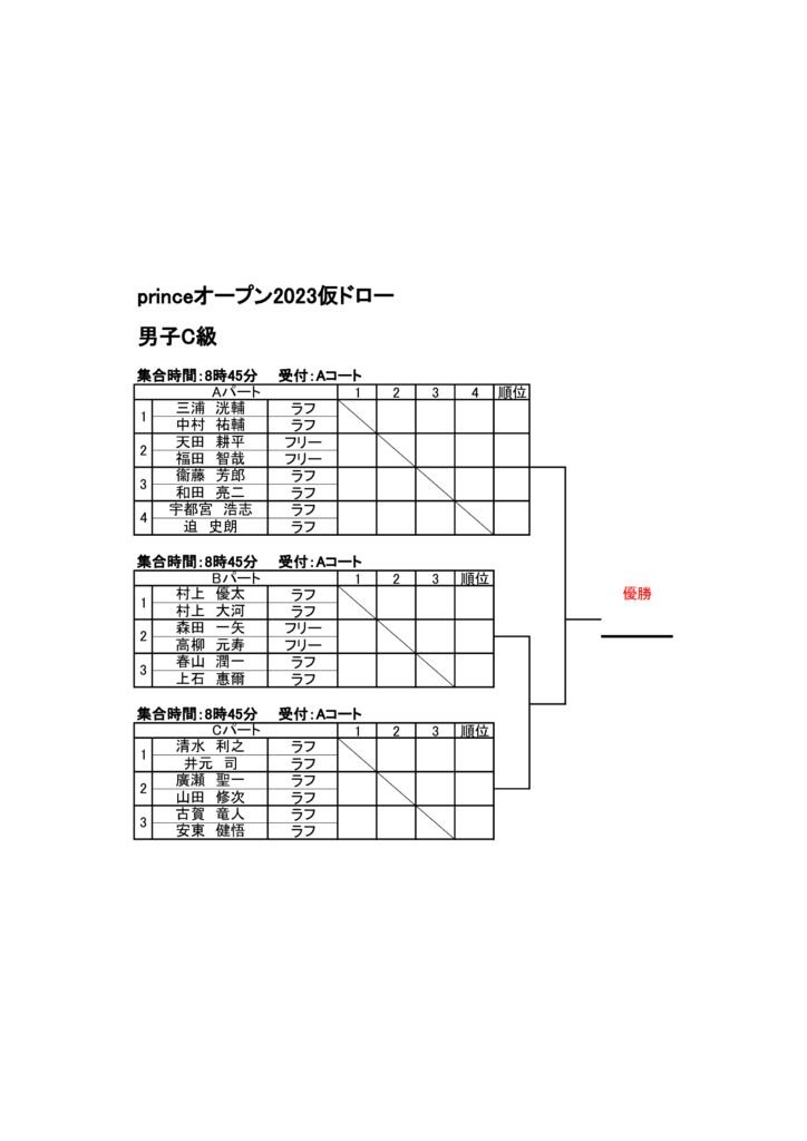 男子C級　プリンスオープン2023　仮ドローのサムネイル